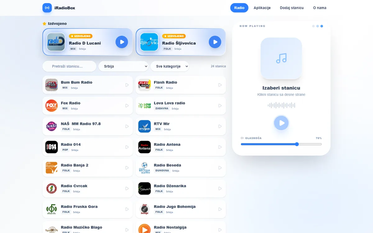 iRadioBox — Ex-YU radio stanice na jednom mestu